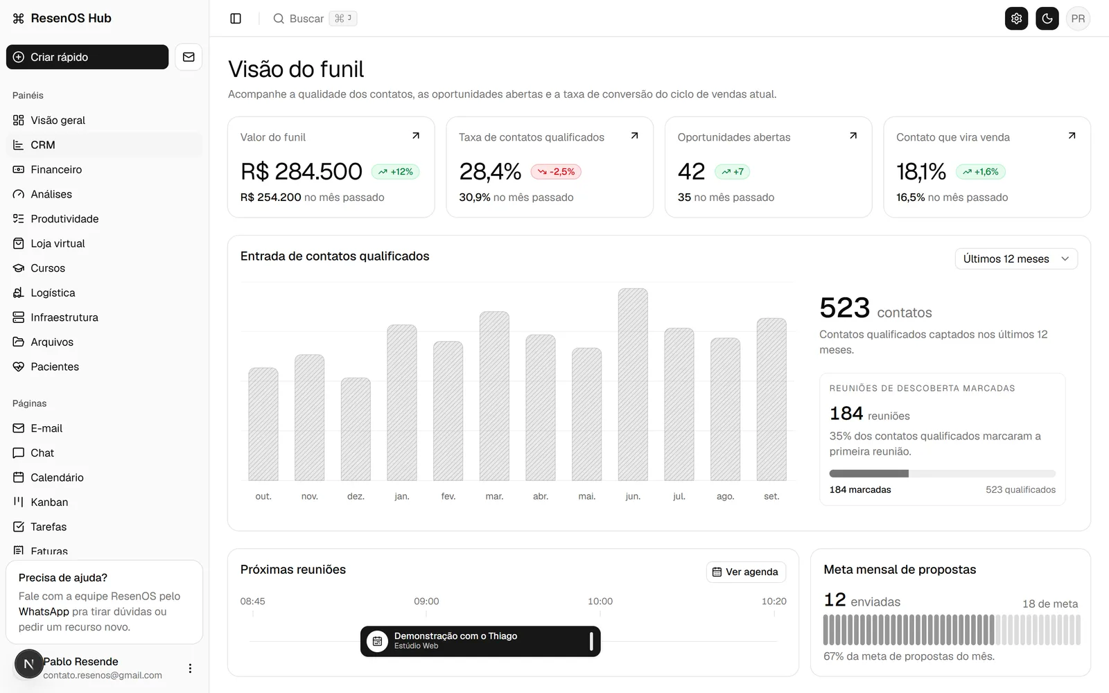 Prévia do ResenOS Hub com o painel de vendas
